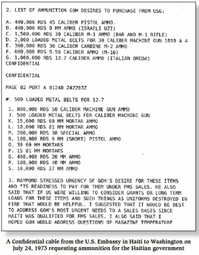 1973-07-24-Confidential-US-memo-re-Haiti.jpg