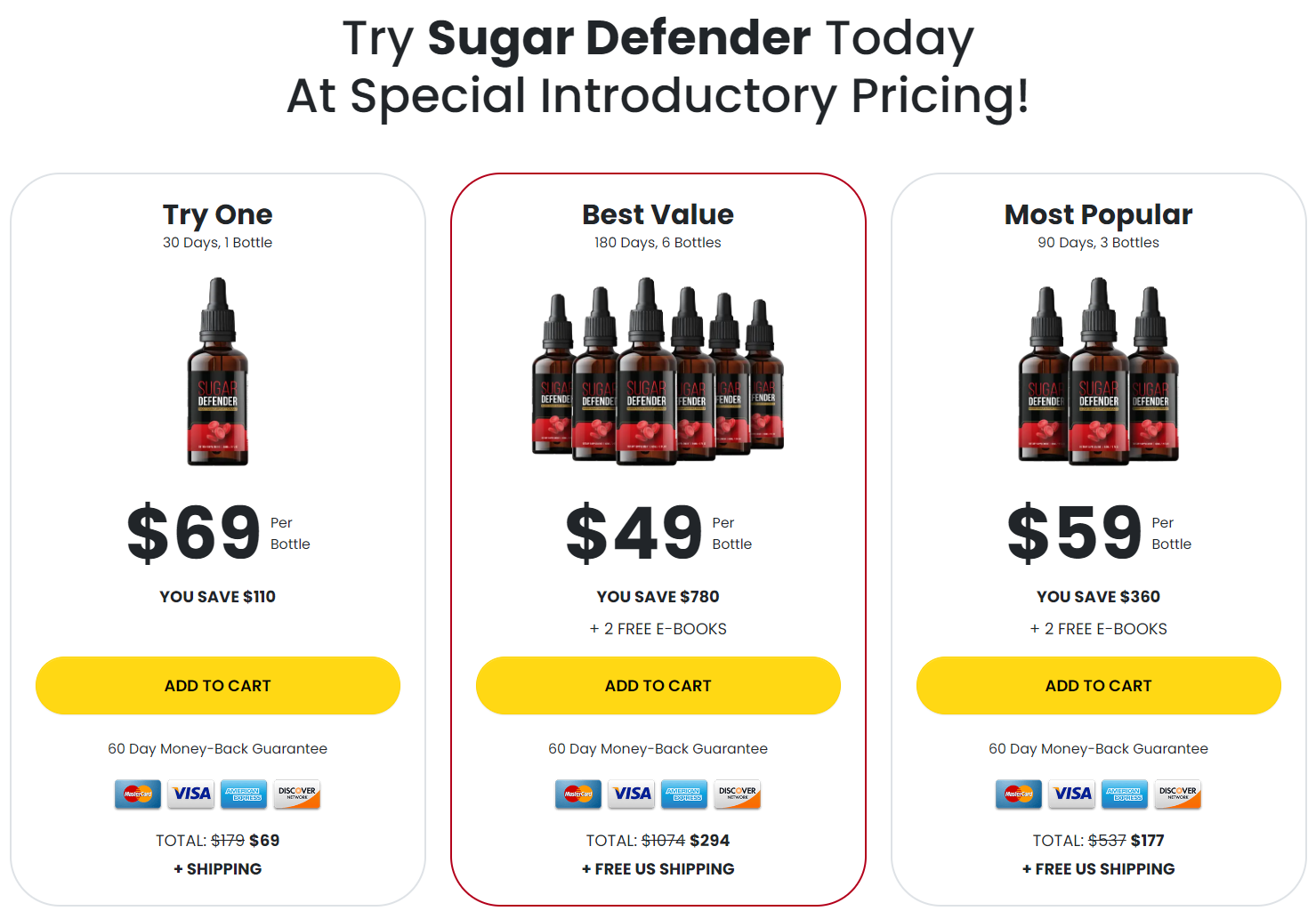 Sugar Defender cost