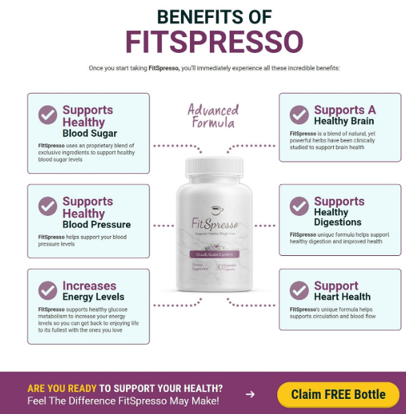 Fitspresso 7 Seconds Coffee Loophole: Reviews, Benefits, and User  Experiences